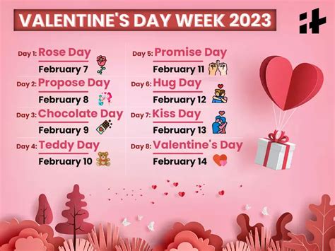 [Feedback] Valentines Week 2023 .